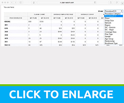 Benchmark Reports