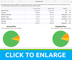 Plan Modeler